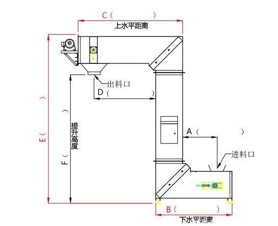 z型自動(dòng)顆粒上料機(jī)廠家.jpg