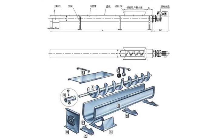 u型螺旋給料機(jī)廠家
