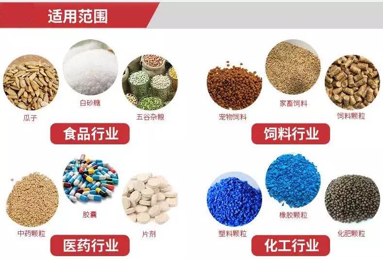 z型連續(xù)式斗式顆粒提升機(jī)適用的物料.jpg