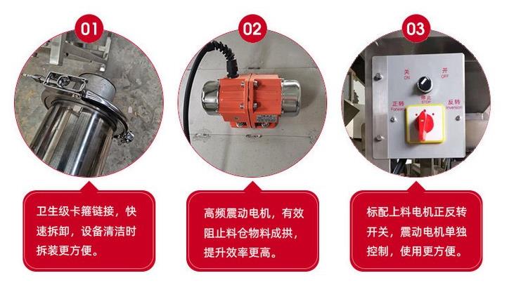 化工粉末螺旋上料機細(xì)節(jié)