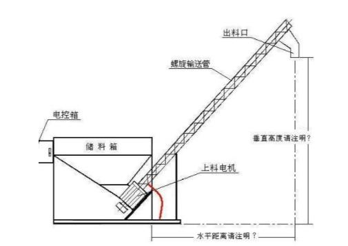 河北全自動螺旋上料機廠家-絞龍螺旋提升機