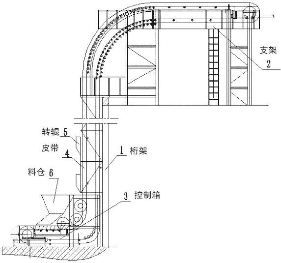 寧夏z型斗式上料機(jī)廠家